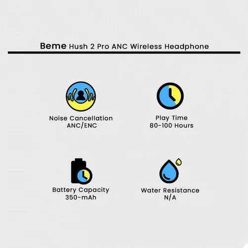 Beme Hush 2 Pro ANC Wireless Headphones