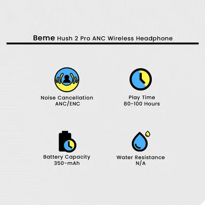 Beme Hush 2 Pro ANC Wireless Headphones